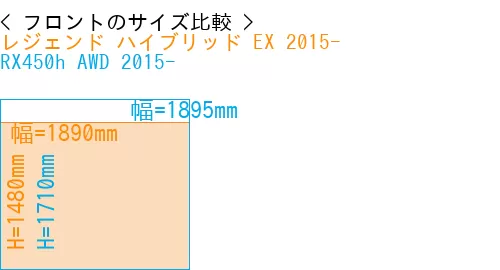 #レジェンド ハイブリッド EX 2015- + RX450h AWD 2015-